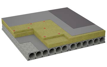 considerations of Weelsby flat roofing insulation